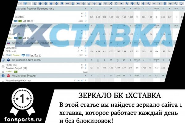 Kraken сайт анонимных покупок